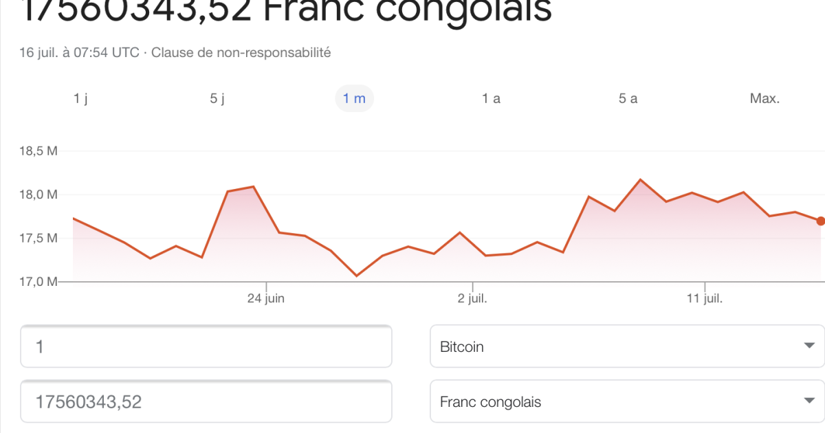 La valeur d’un bitcoin jeudi 16 juillet