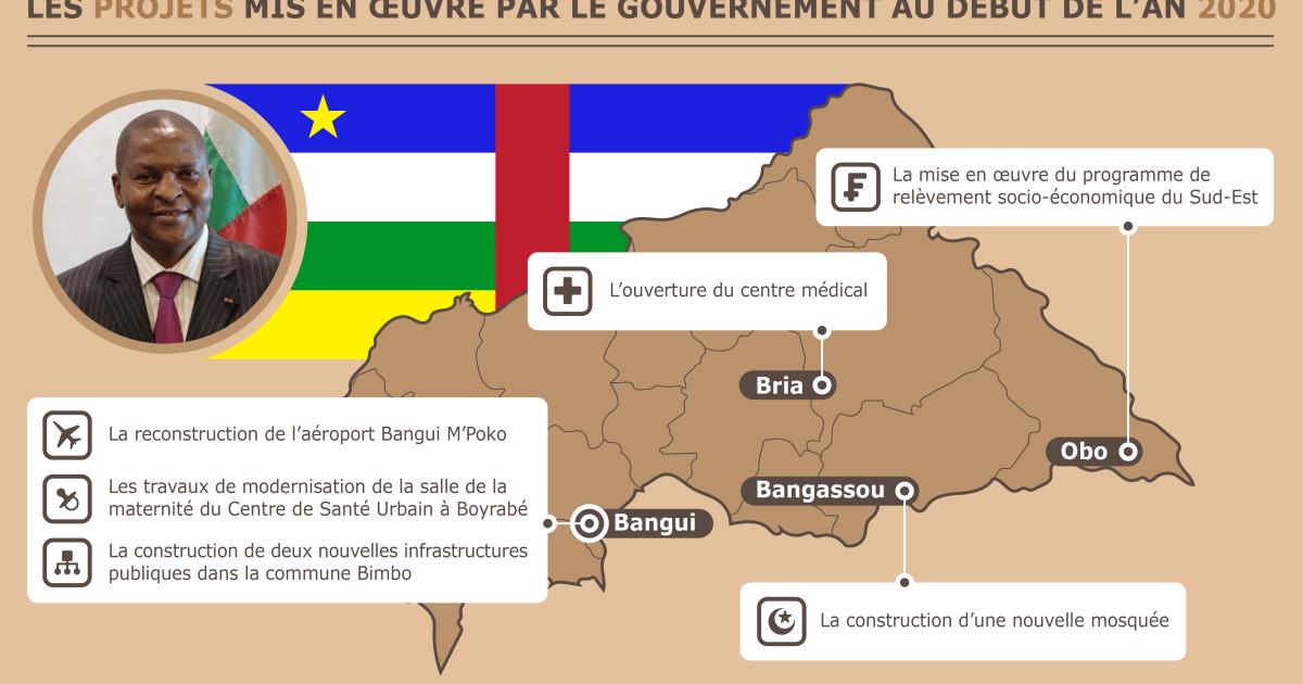 Photo droits tiers