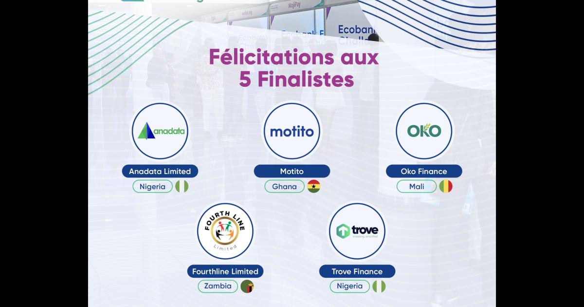 Toutes vos annonces sur ACTUALITE.CD