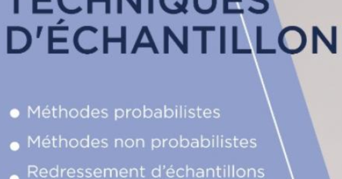 Infographie Target