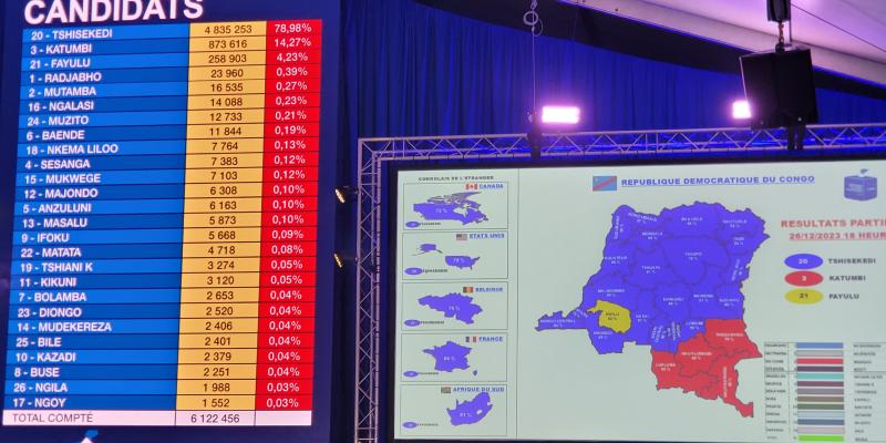 Centre des opérations des résultats Bosolo