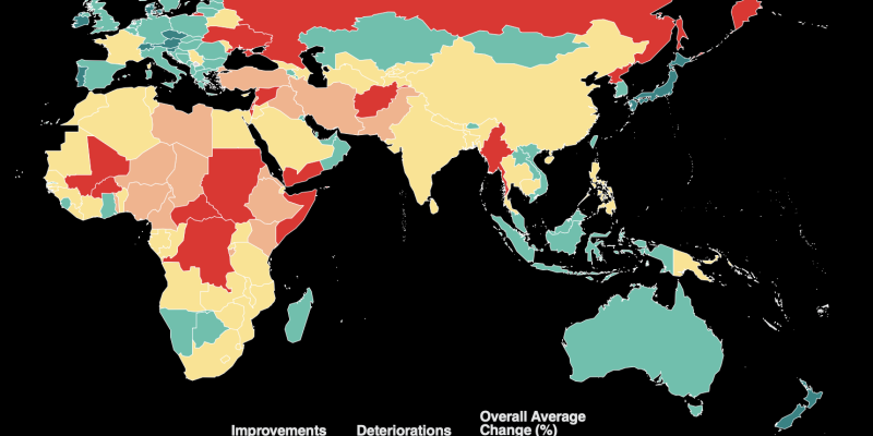 Global Peace Index 2025