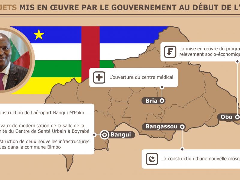 Photo droits tiers