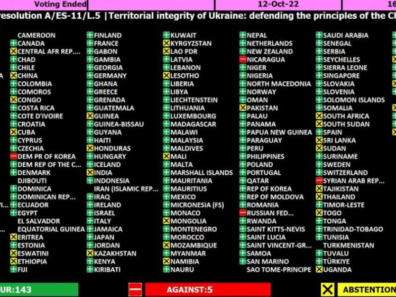 Vote à l’ONU en faveur de l’Ukraine