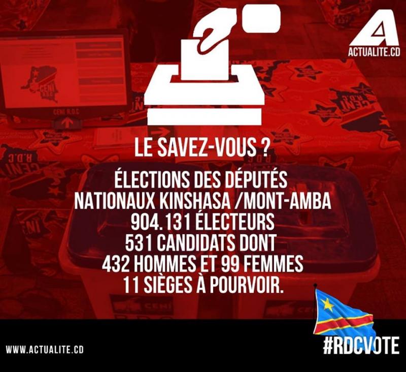 Photo ACTUALITE.CD Photo ACTUALITE.CD